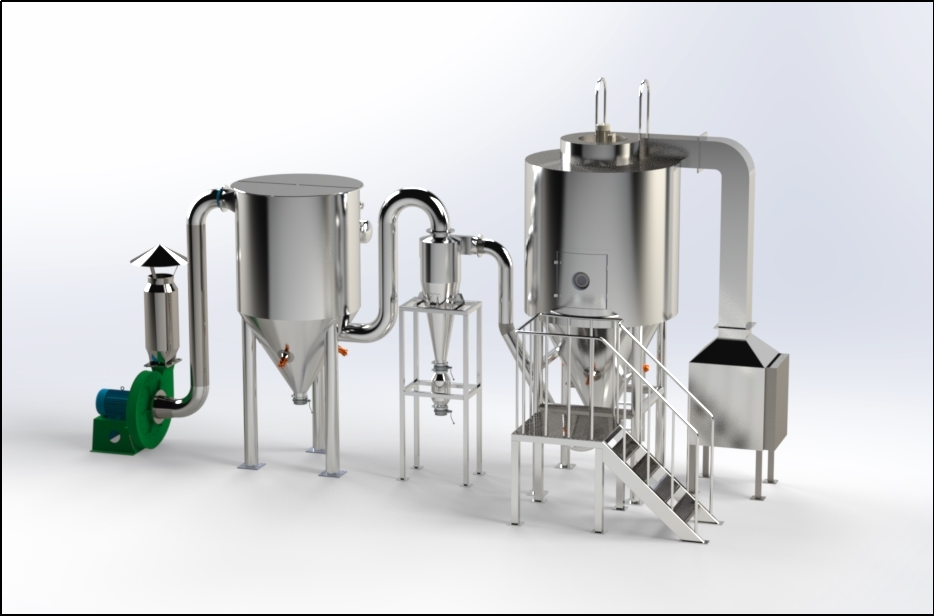 Centrifugal spray dryer – China