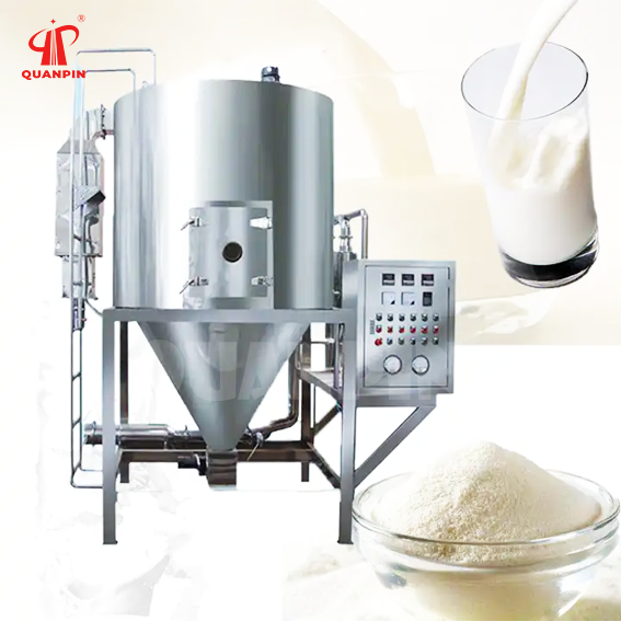 Spray dryer equipment view