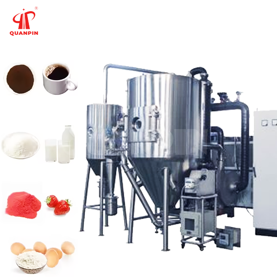 Spray dryer equipment view