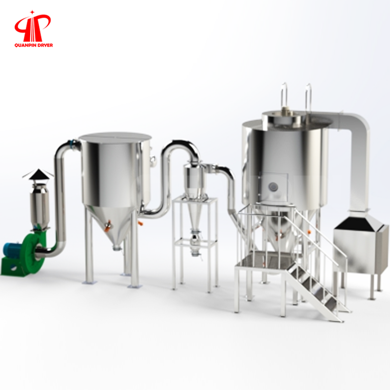 Laboratory Spray Drying Configuration