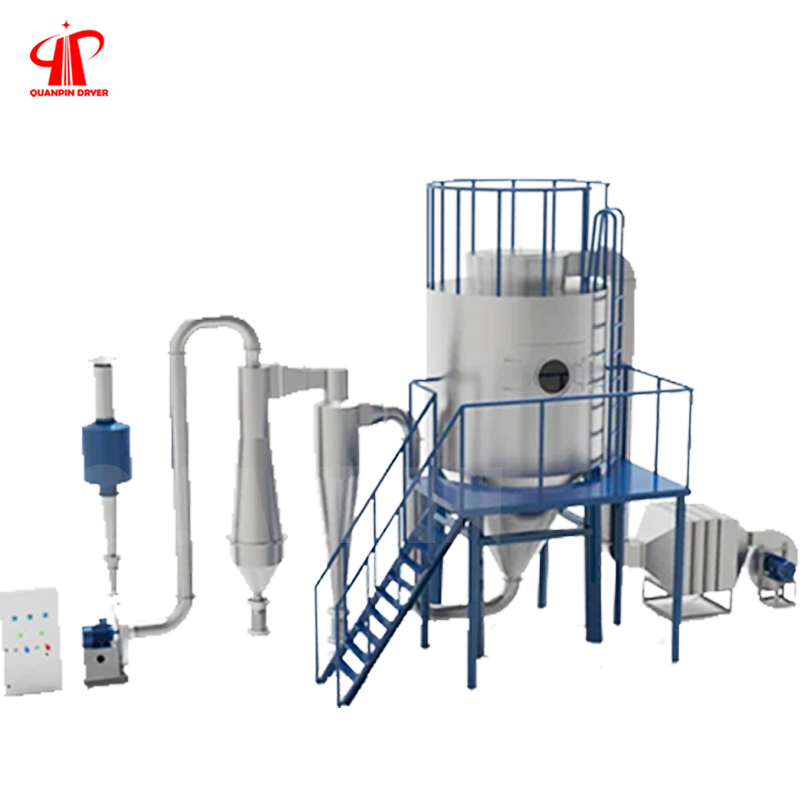 Industrial Spray Drying System