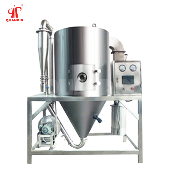 Pharmaceutical Spray Drying Configuration