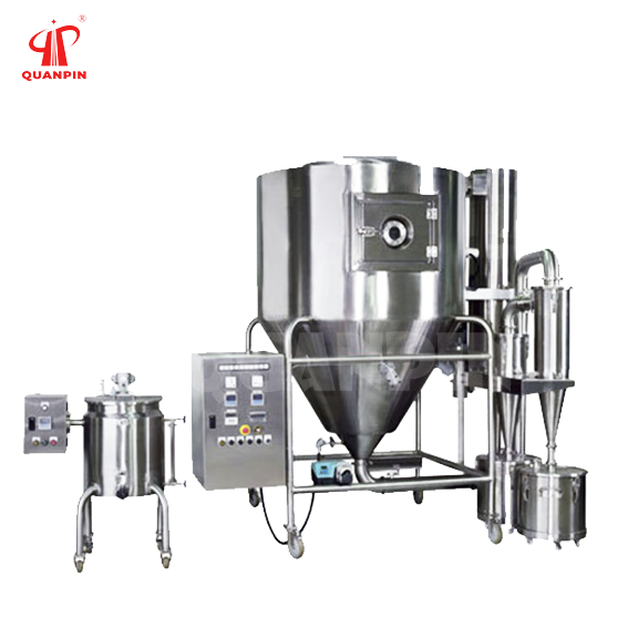 Particle-Size-Controlled Spray Drying