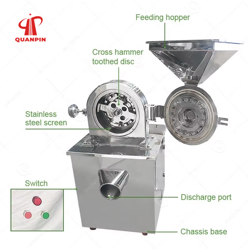High-Efficiency Pulverizer Unit 3