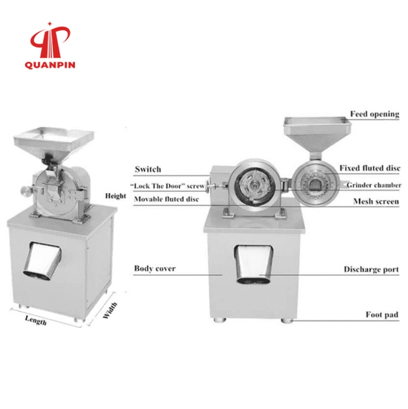 High-Efficiency Pulverizer Unit 6