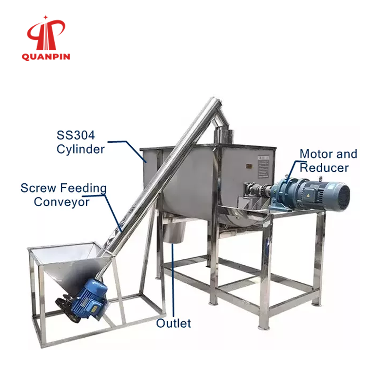 QUANPIN WLDH Series Horizontal Ribbon Mixer 3