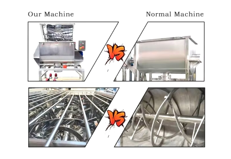 WLDH Series Horizontal Ribbon Mixer equipment view 3